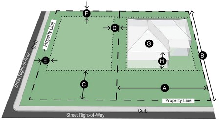 Figure 2. SF-20 Dimensional Standards