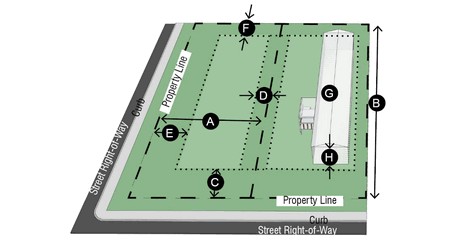 Figure 6. MH Dimensional Standards