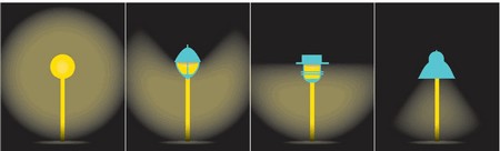 Figure 26. Examples of Lighting Fixtures