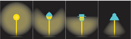 Figure 26. Examples of Lighting Fixtures