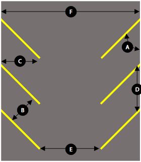 Figure 25. Parking Dimensions